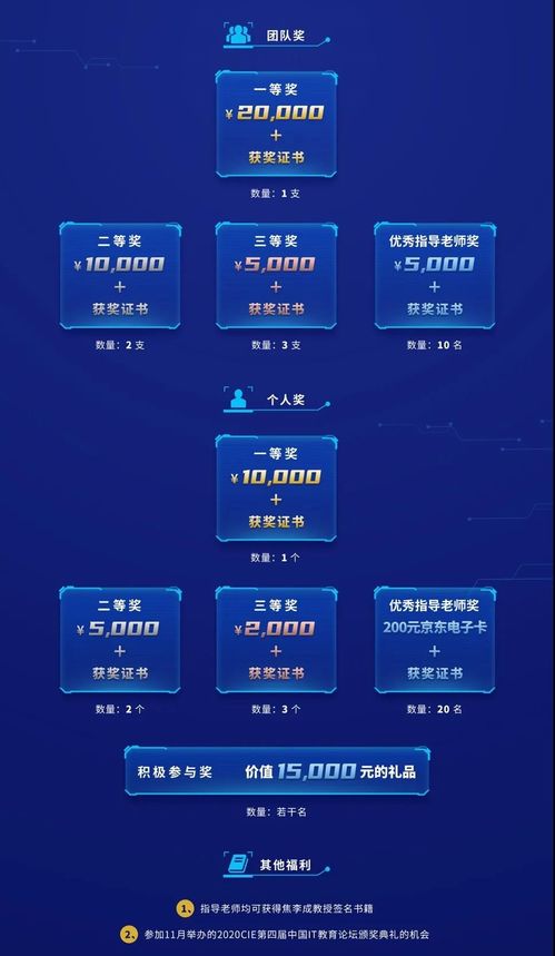 從三本復(fù)讀到年薪201萬 逆襲的本質(zhì)是抓住每一次提升的機(jī)會